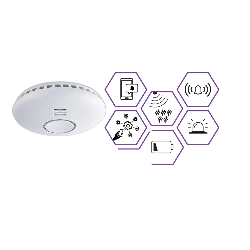 Wi-Fi smoke and heat detector with alarm